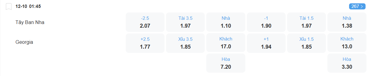 Tỉ lệ kèo Tây Ban Nha vs Georgia nhan-dinh-soi-keo-tay-ban-nha-vs-georgia-luc-01h45-ngay-12-10-2025-2